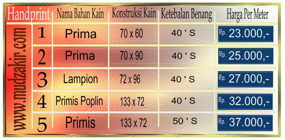 harga kain batik dlidir