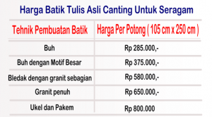 harga dari teknik pembuatan batik tulis