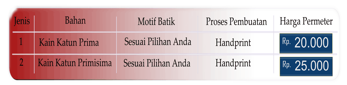 harga kain batik handprinting