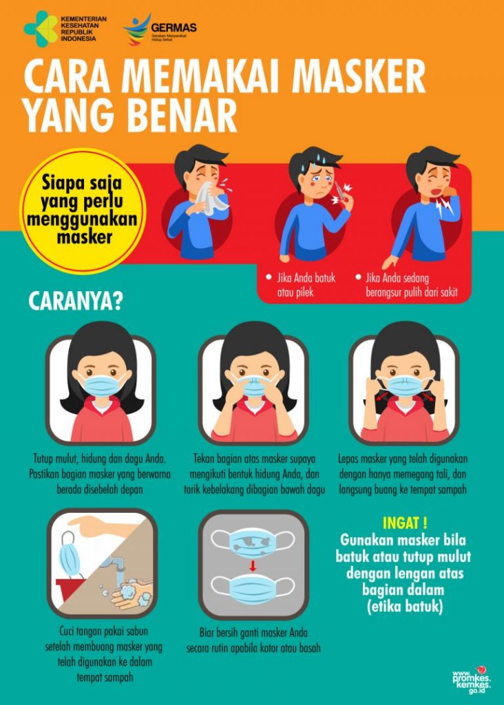 cara menggunakan masker dengan benar