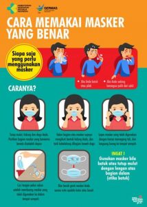 cara menggunakan masker dengan benar