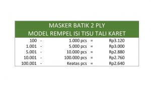 masker hijab batik rampel