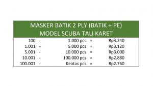 tabel harga masker batik model scuba